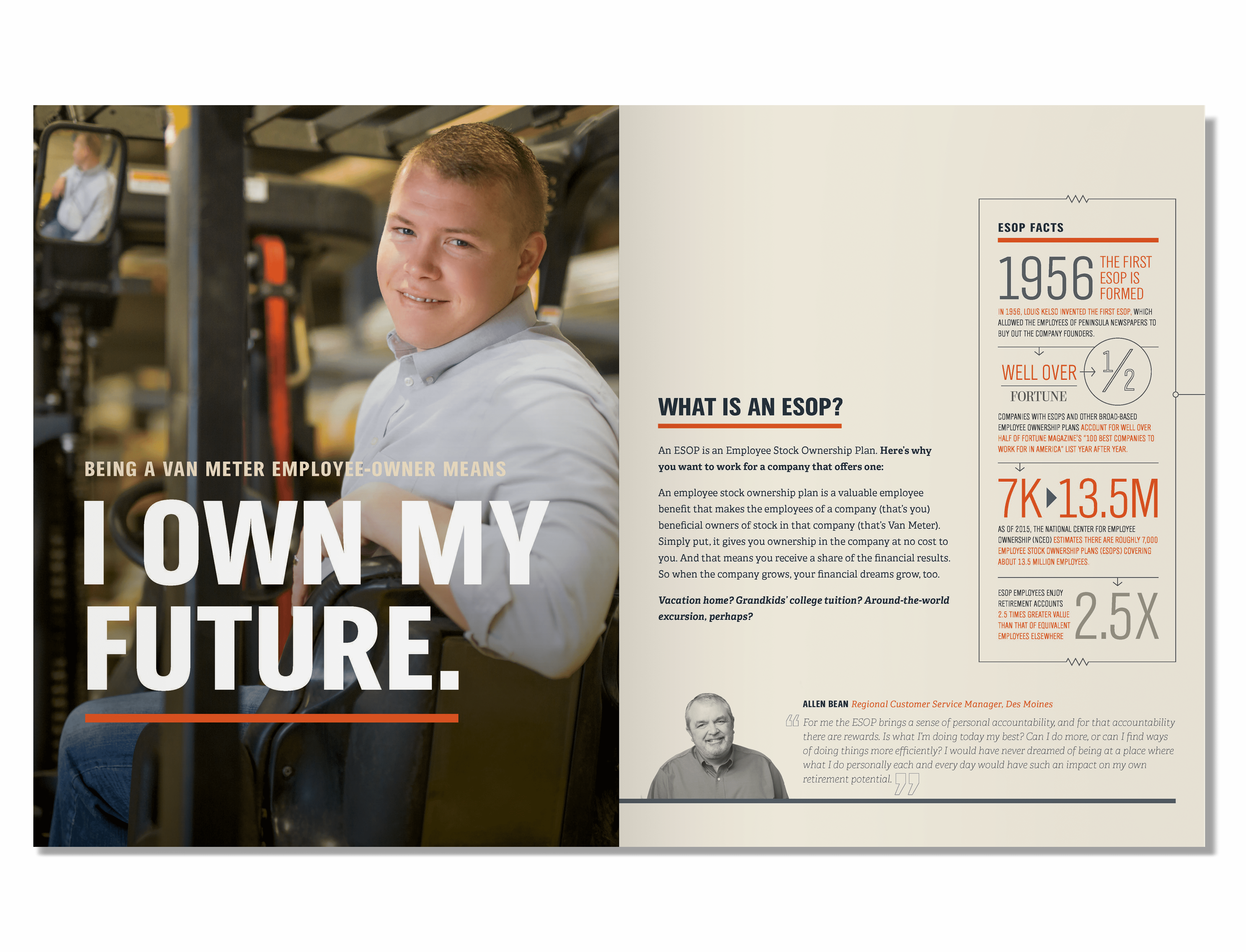 ESOP BROCHURE