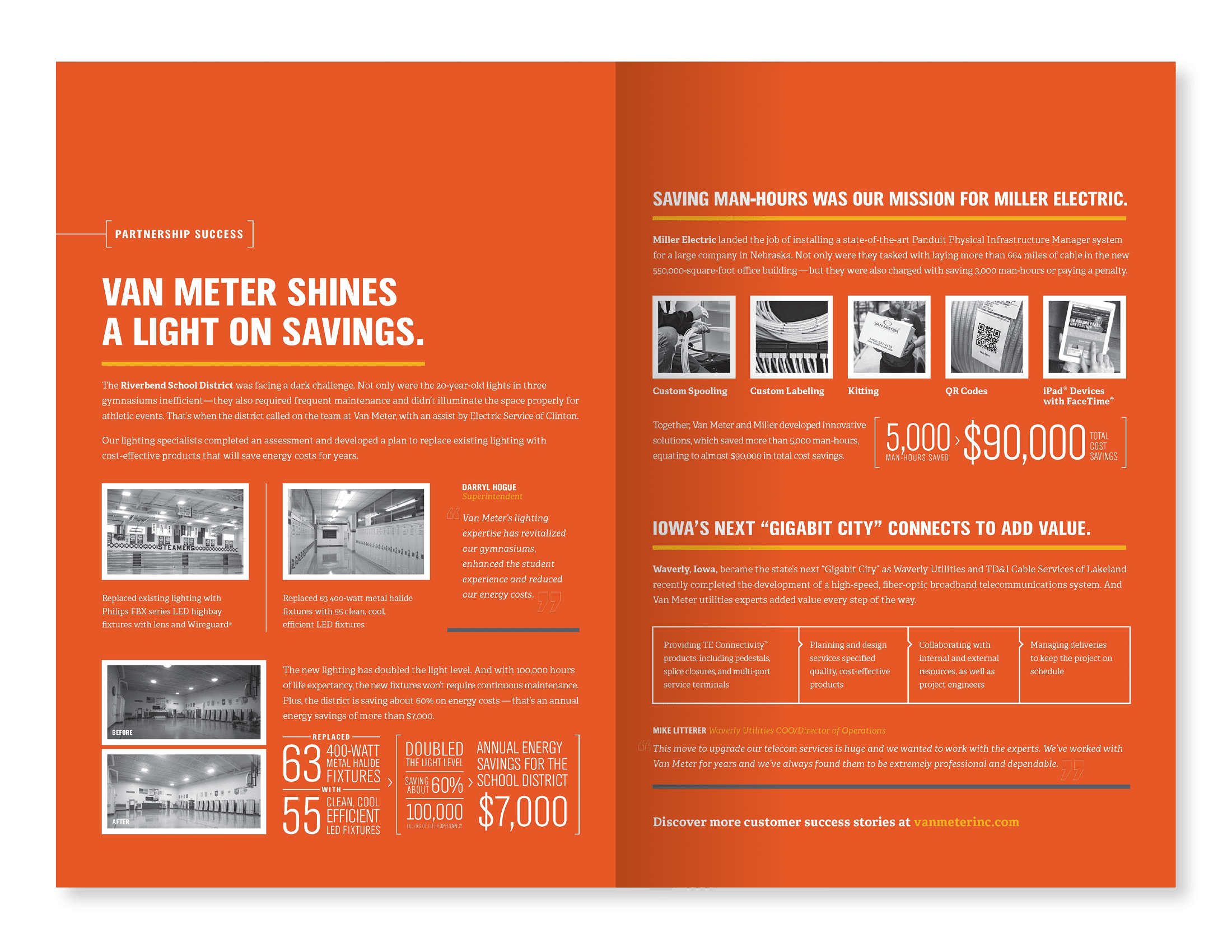 BRAND BROCHURE